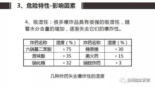 危险化学品分类及注意事项,办理危化品经营许可证的绿色通道在哪儿