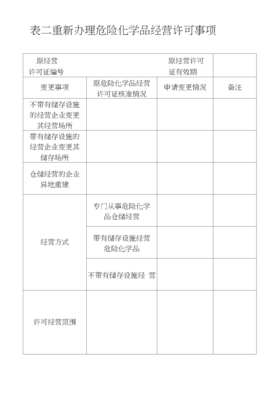 3危险化学品经营许可证延期申请书