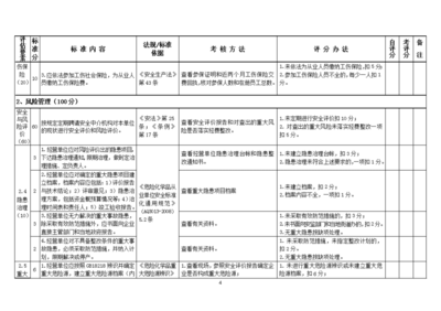龙岗区危险化学品带仓储经营单位安全管理分级评定标准(