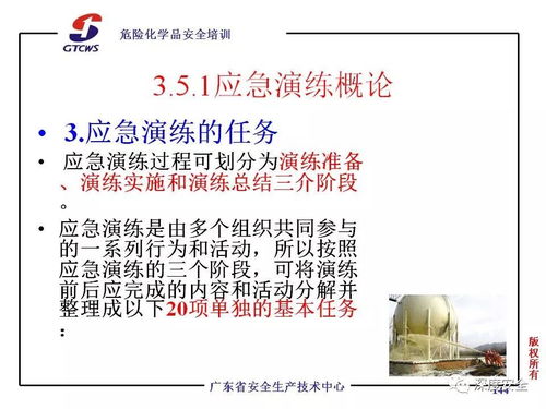 精品ppt 危险化学品重大危险源与事故应急管理