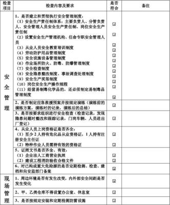 5、危险化学品经营单位(带仓储)安全情况自查表