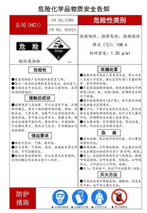 炎炎夏日,这15种危化品的安全告知卡快收藏