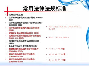 128页 危险化学品生产经营储存单位检查 ppt