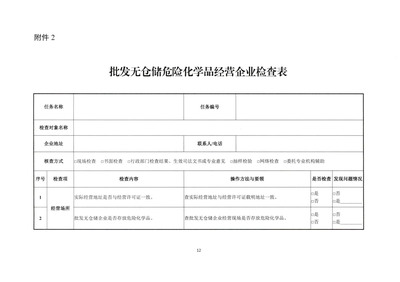 浙江省应急管理厅关于印发《危险化学品经营许可(不带储存经营)告知承诺实施细则(试行)>的通知