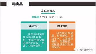 危险化学品分类及注意事项,办理危化品经营许可证的绿色通道在哪儿
