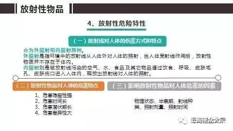 危险化学品分类及注意事项,办理危化品经营许可证的绿色通道在哪儿