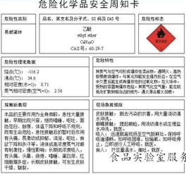 食品实验室常用危险化学品安全周知卡范例