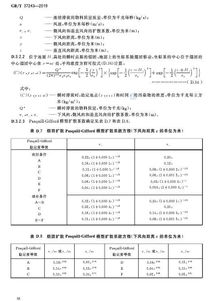 关于批准发布 危险化学品经营企业安全技术基本要求 等2项国家标准的公告