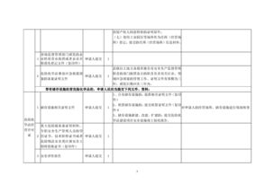 我要办危险化学品经营 一件事 套餐服务规程 分公司