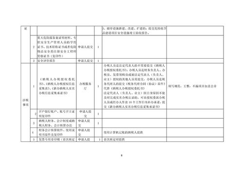 我要办危险化学品经营 公司