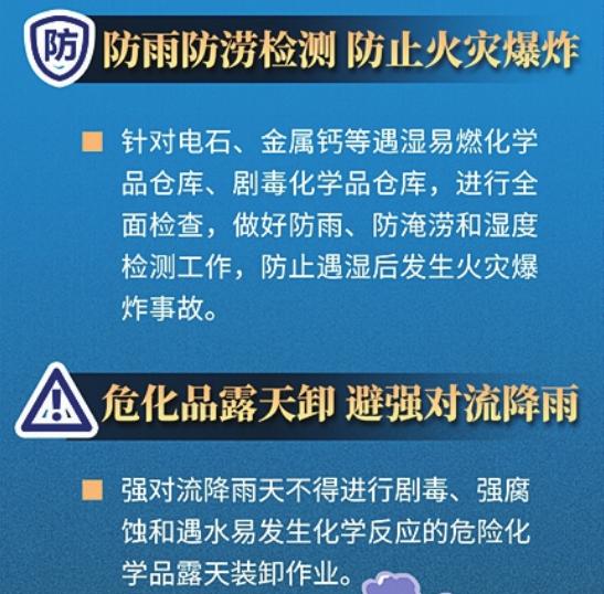 安全度汛,化工企业一定要牢记这 十条